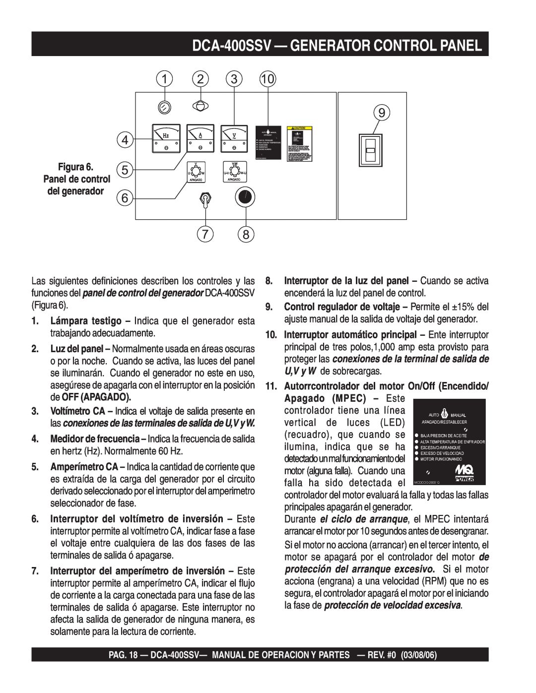 Multiquip operation manual DCA-400SSV— GENERATOR CONTROL PANEL 