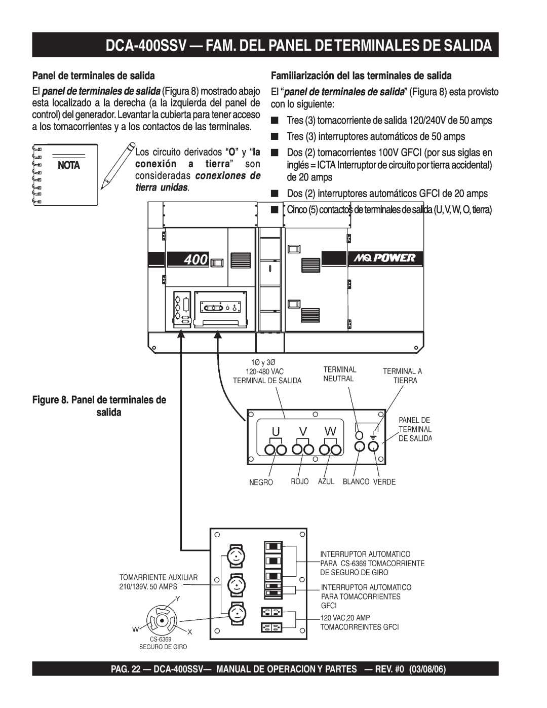 Multiquip operation manual DCA-400SSV— FAM. DEL PANEL DETERMINALES DE SALIDA, Panel de terminales de salida 