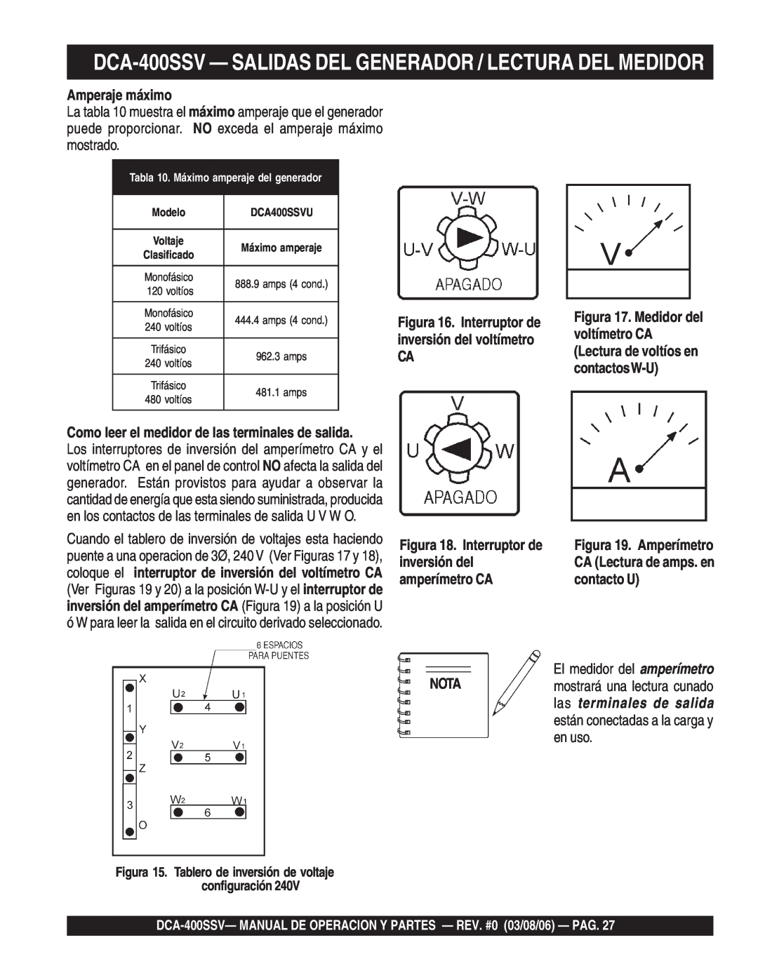 Multiquip DCA-400SSV operation manual Amperaje máximo 