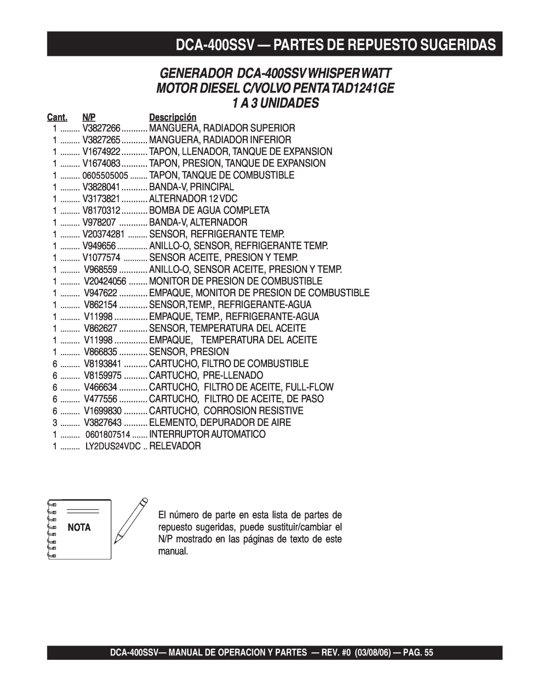Multiquip operation manual DCA-400SSV— PARTES DE REPUESTO SUGERIDAS, GENERADOR DCA-400SSVWHISPERWATT, 1 A 3 UNIDADES 
