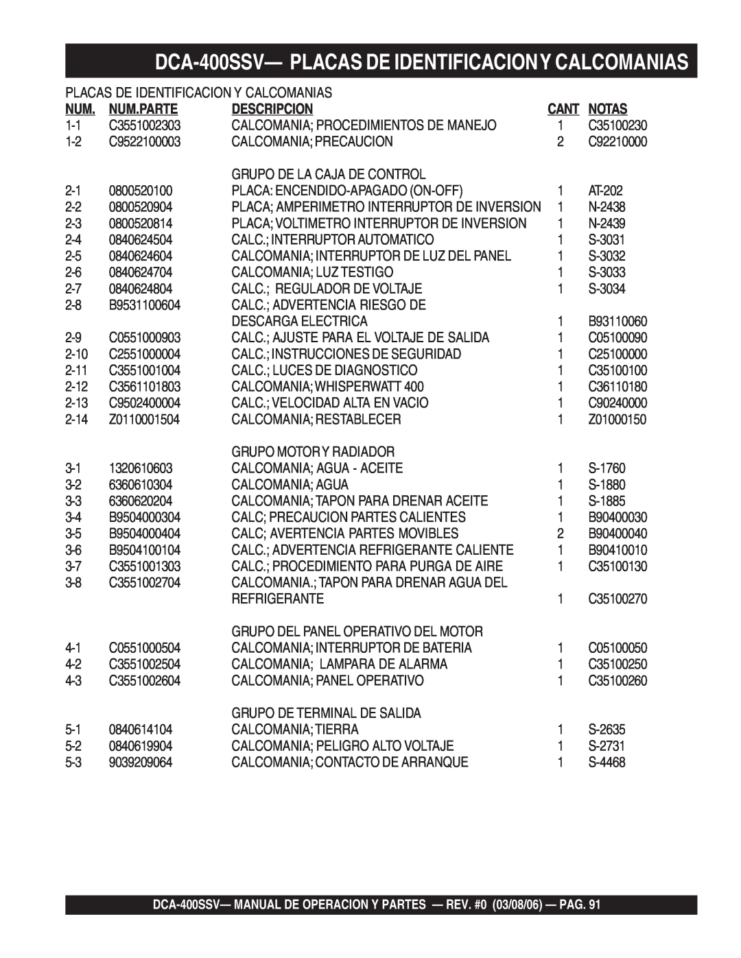 Multiquip DCA-400SSV—PLACAS DE IDENTIFICACIONY CALCOMANIAS, Placas De Identificacion Y Calcomanias, Num.Parte, Notas 