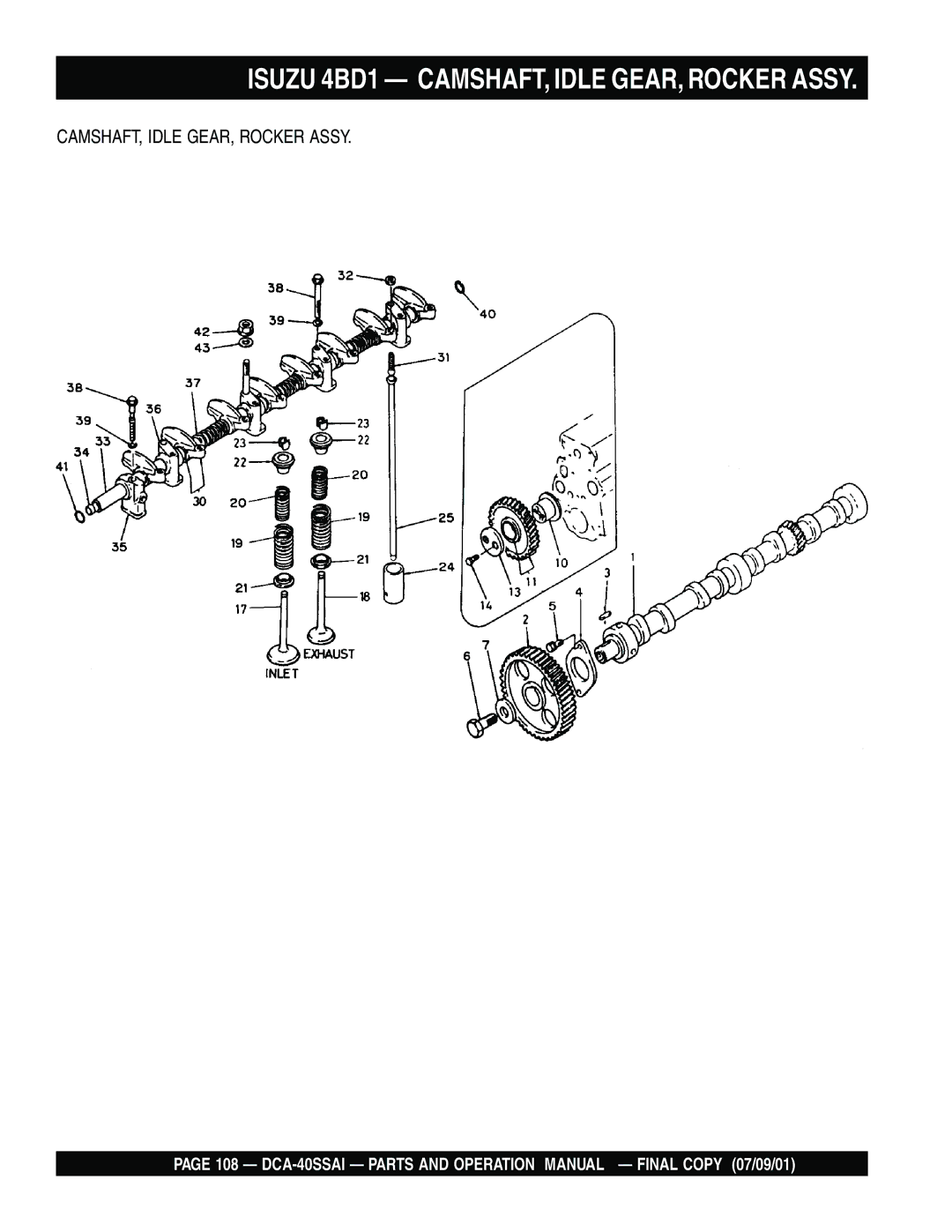 Multiquip DCA-40SSAI operation manual Isuzu 4BD1 CAMSHAFT, Idle GEAR, Rocker Assy 