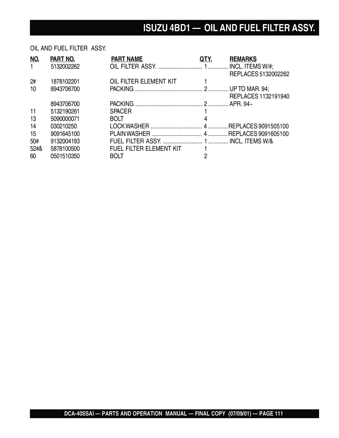 Multiquip DCA-40SSAI operation manual Isuzu 4BD1 OIL and Fuel Filter Assy, OIL Filter Element KIT, Fuel Filter Element KIT 