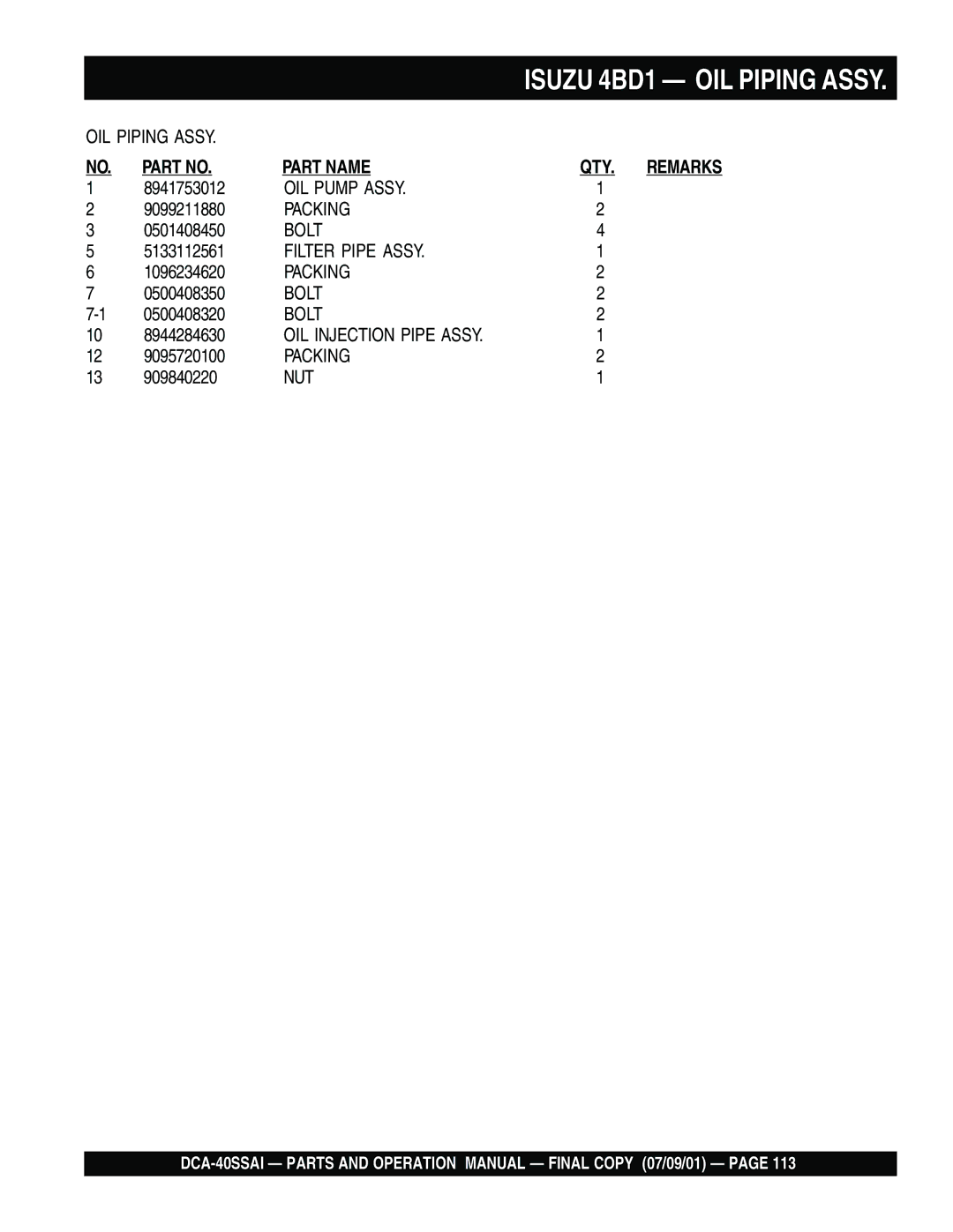 Multiquip DCA-40SSAI operation manual Isuzu 4BD1 OIL Piping Assy, Filter Pipe Assy, OIL Injection Pipe Assy 