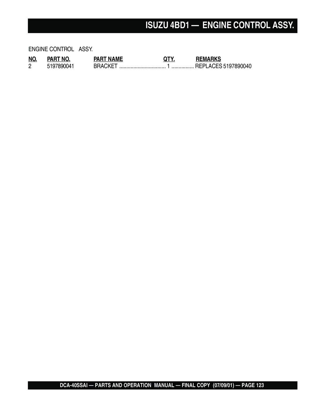 Multiquip DCA-40SSAI operation manual Isuzu 4BD1 Engine Control Assy 