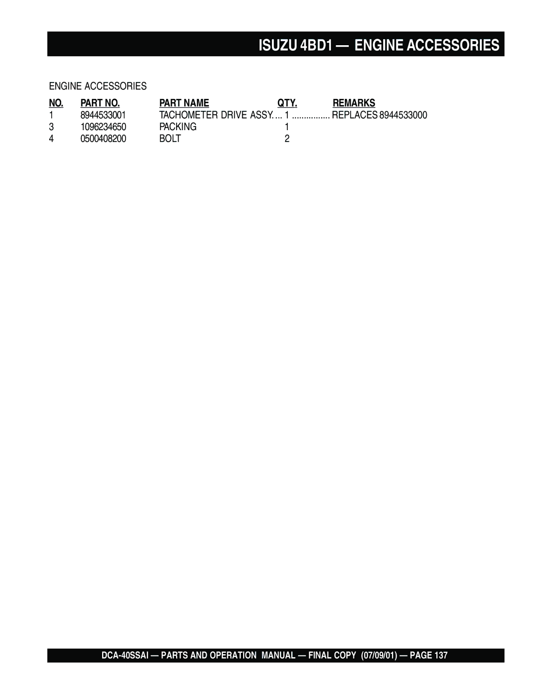 Multiquip DCA-40SSAI operation manual Isuzu 4BD1 Engine Accessories 