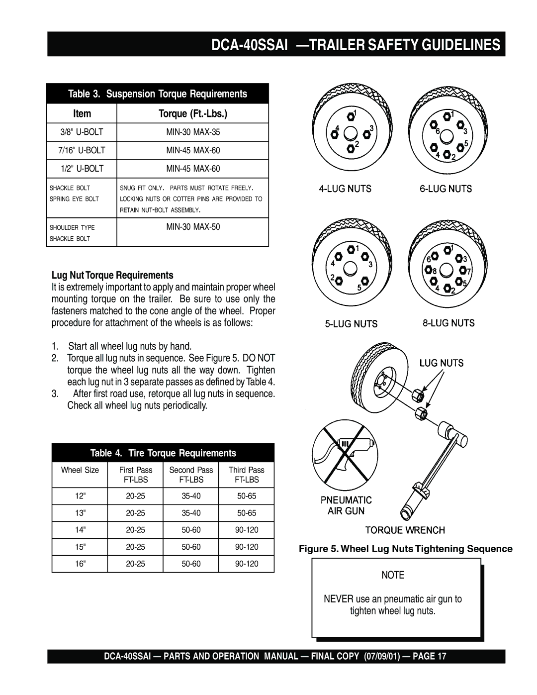 Multiquip DCA-40SSAI operation manual Torque Ft.-Lbs, Lug Nut Torque Requirements 