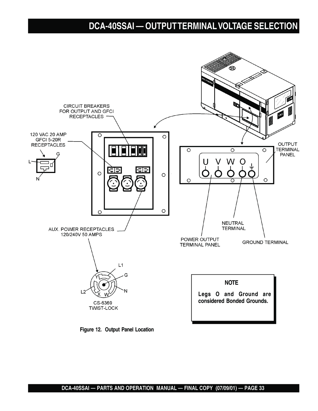 Multiquip operation manual DCA-40SSAI Outputterminal Voltage Selection 