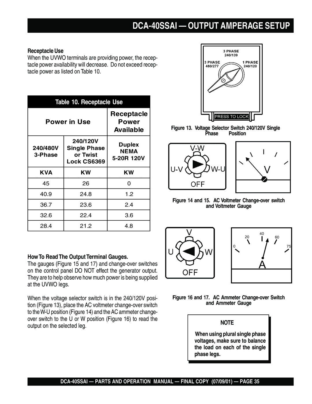 Multiquip operation manual DCA-40SSAI Output Amperage Setup, Receptacle Use, How To Read The Output Terminal Gauges 