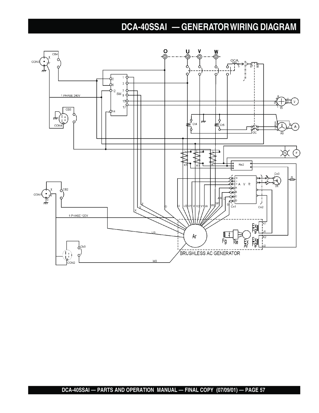 Multiquip operation manual DCA-40SSAI Generatorwiring Diagram 