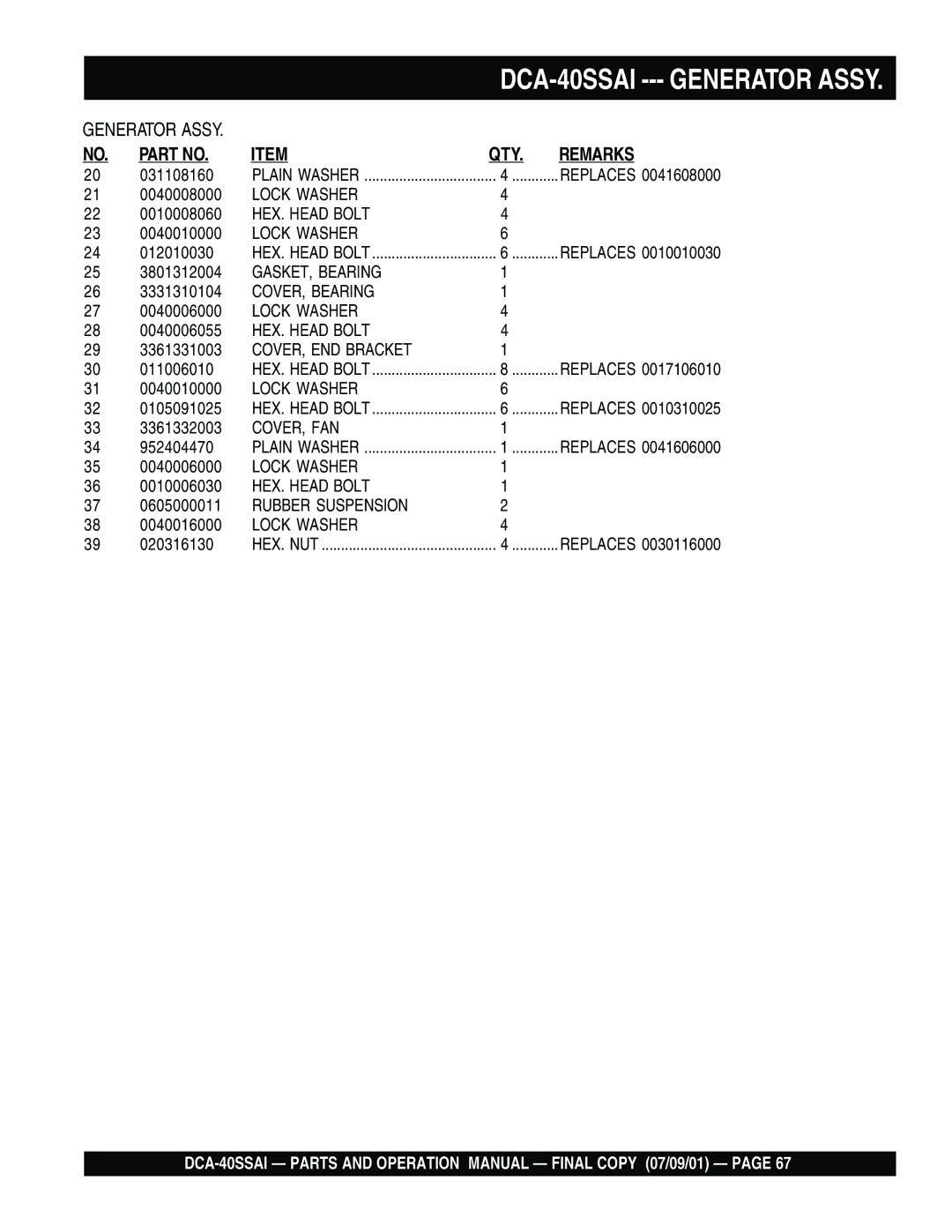 Multiquip DCA-40SSAI operation manual GASKET, Bearing 