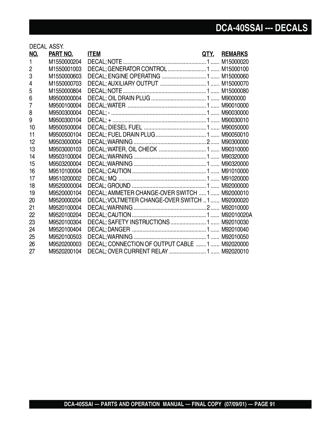 Multiquip DCA-40SSAI operation manual M9000000 