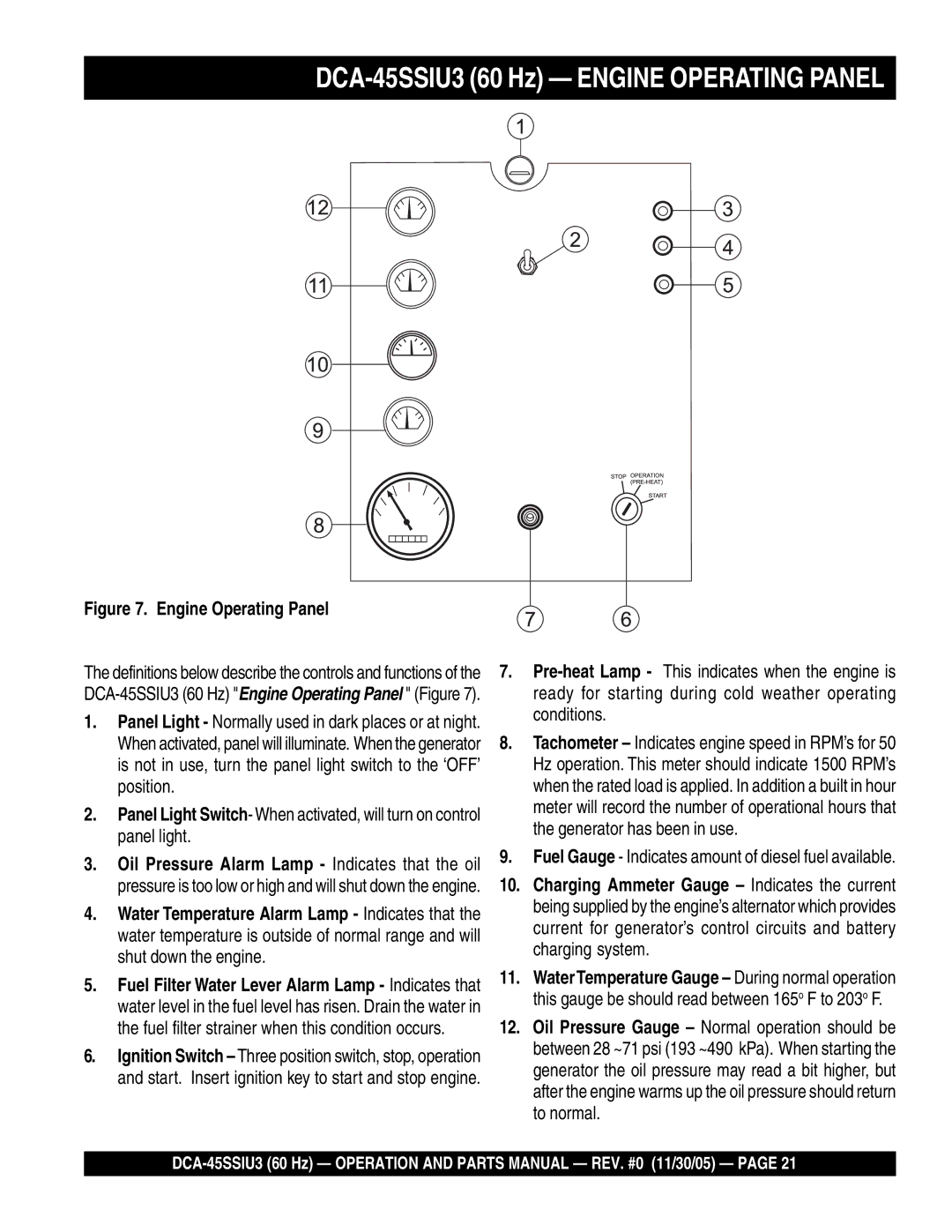 Multiquip operation manual DCA-45SSIU3 60 Hz Engine Operating Panel 