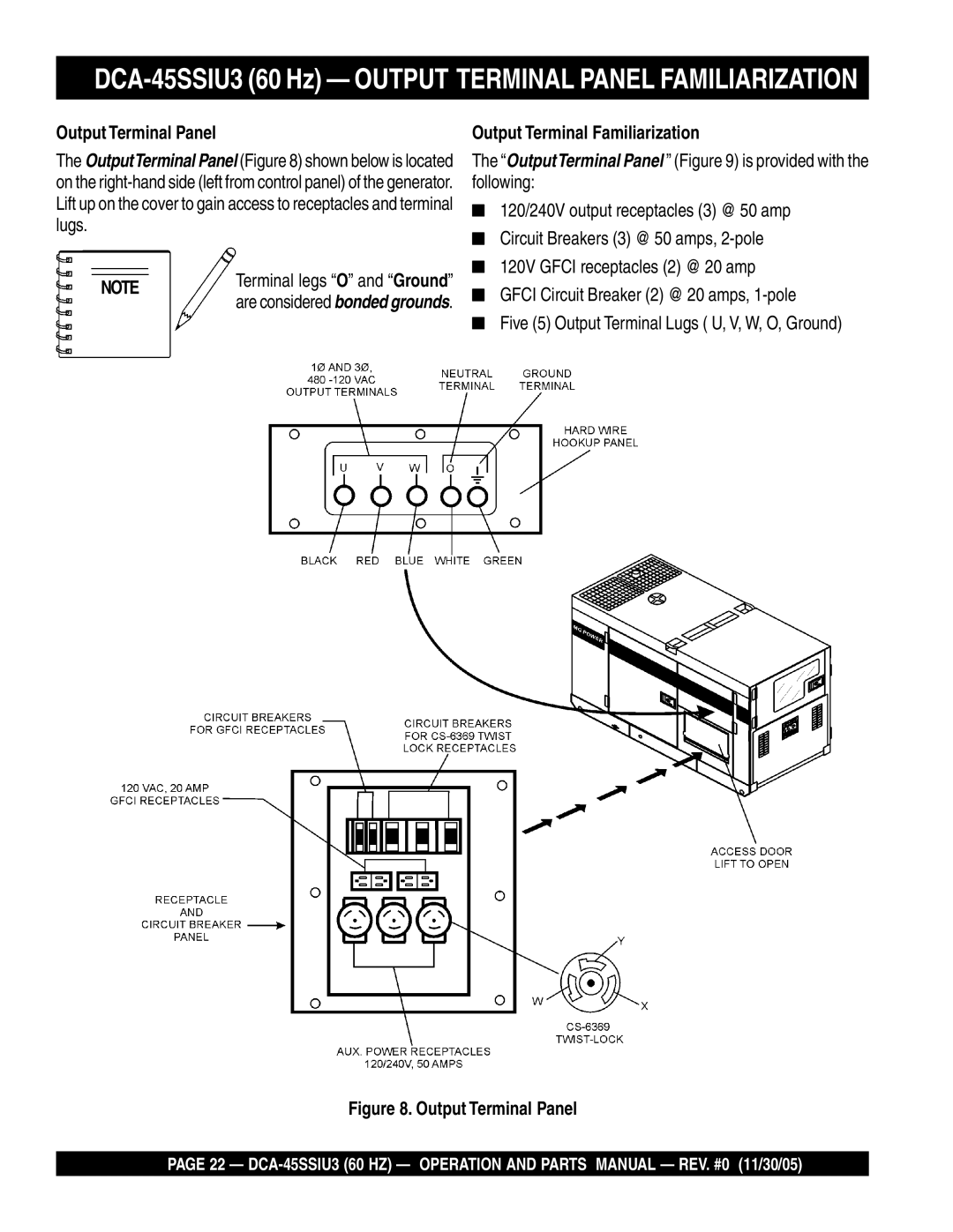 Multiquip operation manual DCA-45SSIU3 60 Hz Output Terminal Panel Familiarization, Output Terminal Familiarization 