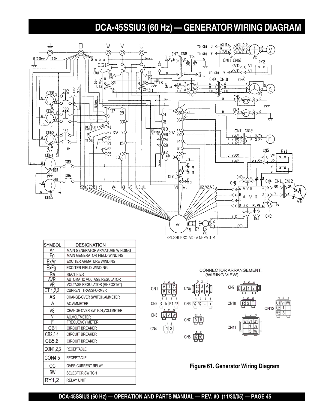 Multiquip operation manual DCA-45SSIU3 60 Hz Generatorwiring Diagram, Generator Wiring Diagram 