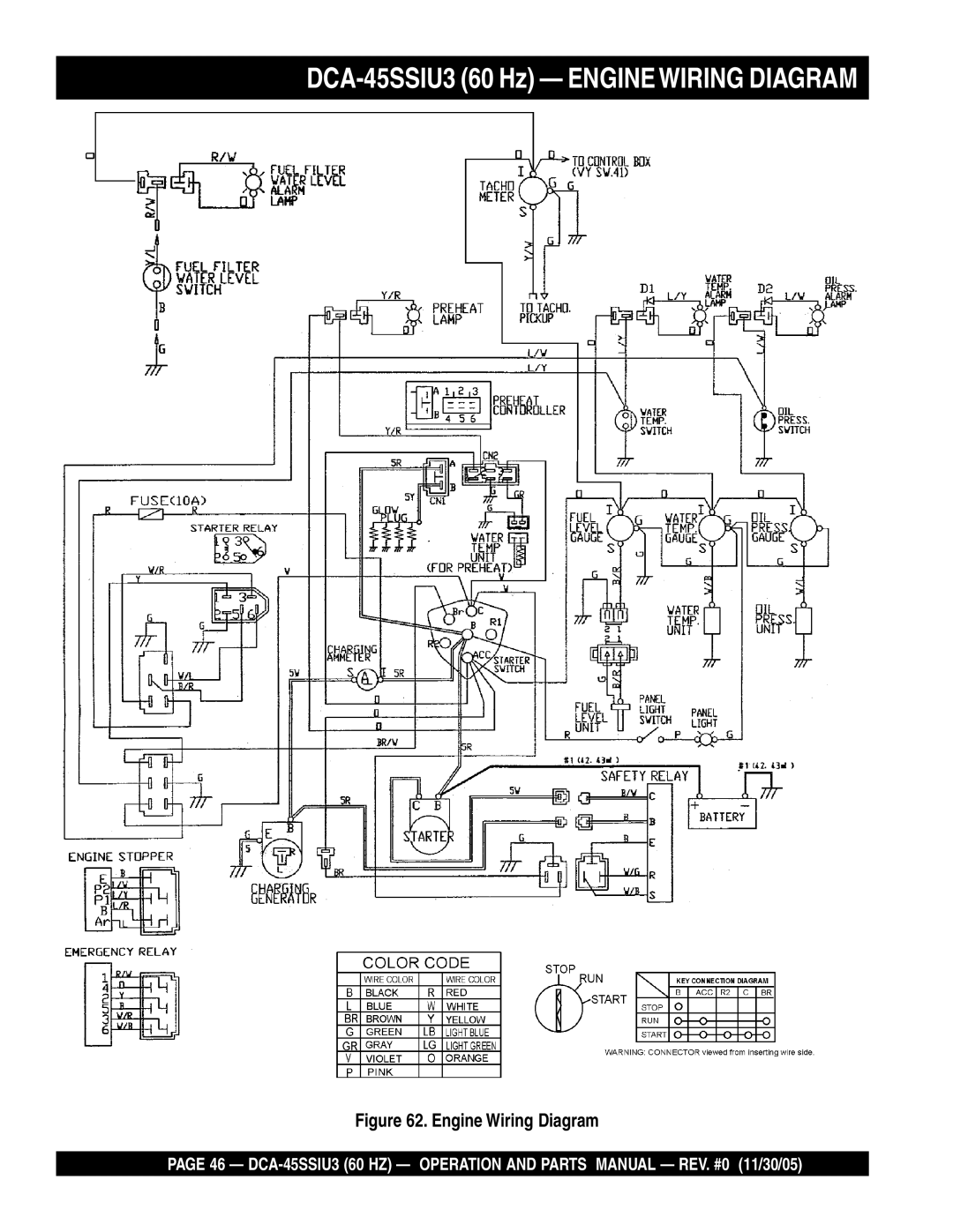 Multiquip operation manual DCA-45SSIU3 60 Hz Enginewiring Diagram 