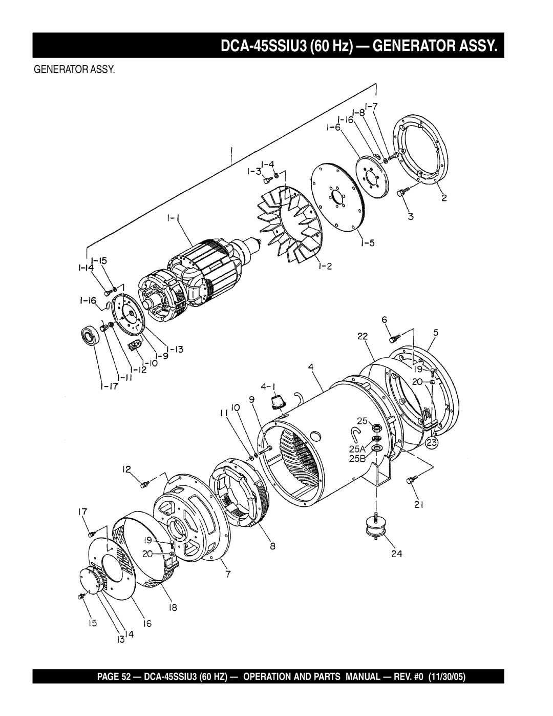 Multiquip operation manual DCA-45SSIU3 60 Hz Generator Assy 