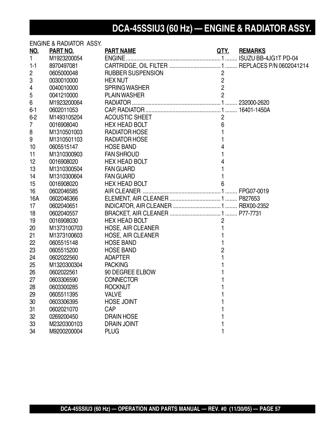 Multiquip DCA-45SSIU3 M1923200054, 8970497081, 0605000048, 0030010000, 0040010000, 0041210000, M1923200064, 232000-2620 