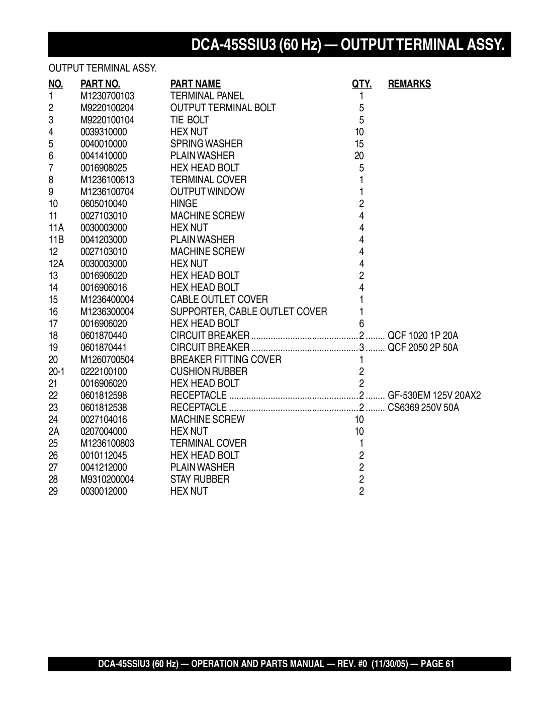 Multiquip DCA-45SSIU3 M1230700103, M9220100204, M9220100104, 0039310000, 0041410000, M1236100613, M1236100704, 0605010040 