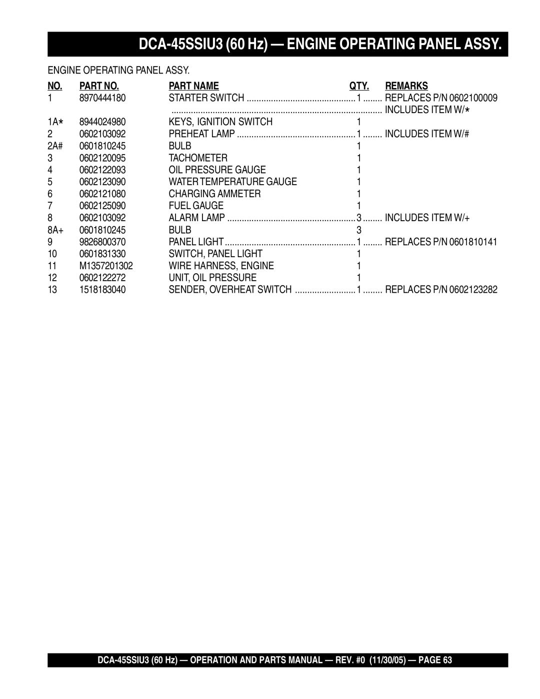 Multiquip DCA-45SSIU3 8970444180, 8944024980, 0602103092, 2A# 0601810245, 0602120095, 0602122093, 0602123090, 0602121080 