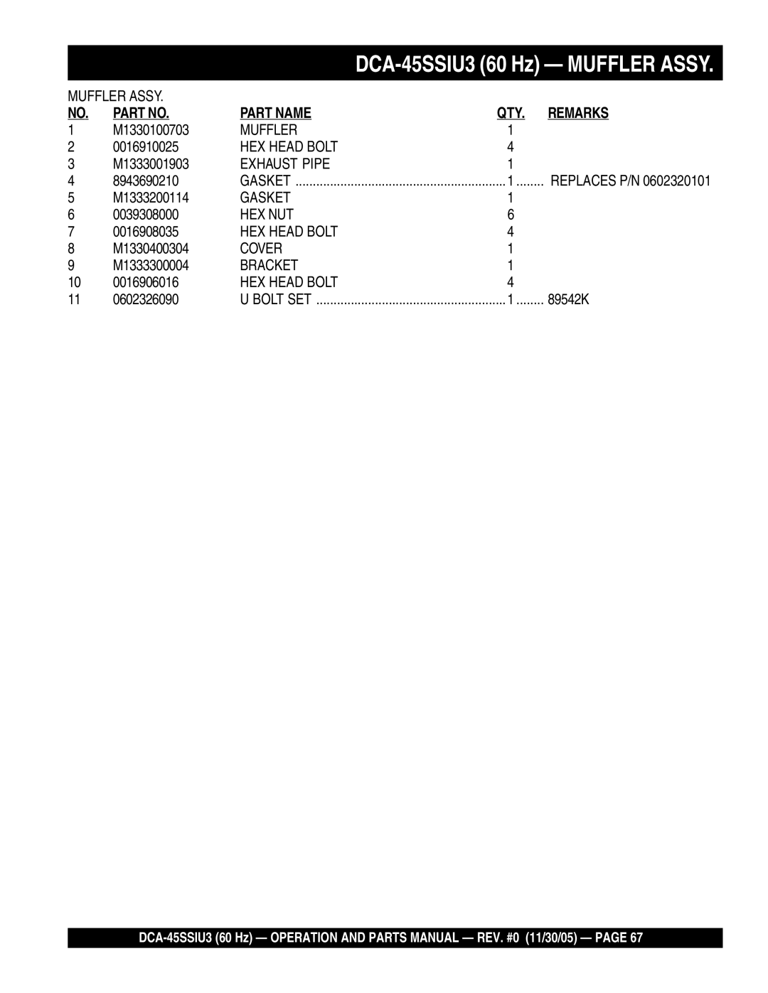 Multiquip DCA-45SSIU3 M1330100703, 0016910025, M1333001903, 8943690210, M1333200114, 0039308000, 0016908035, M1330400304 