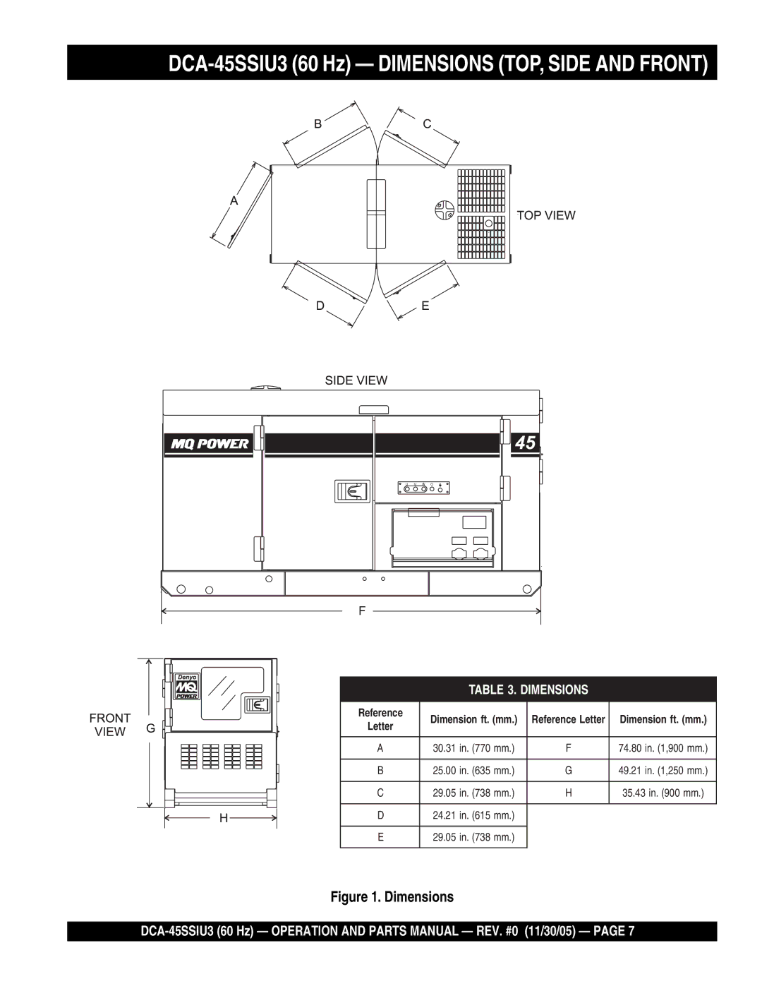 Multiquip operation manual DCA-45SSIU3 60 Hz Dimensions TOP, Side and Front 