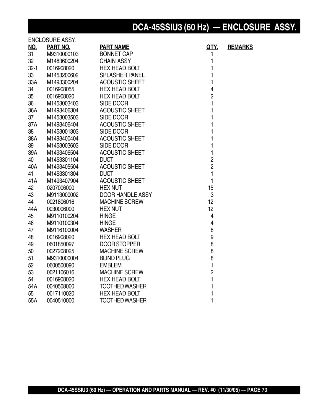 Multiquip DCA-45SSIU3 M9310000103, M1483600204, 32-1 0016908020, M1453200602, 33A M1493300204, 0016908055, M1453003403 