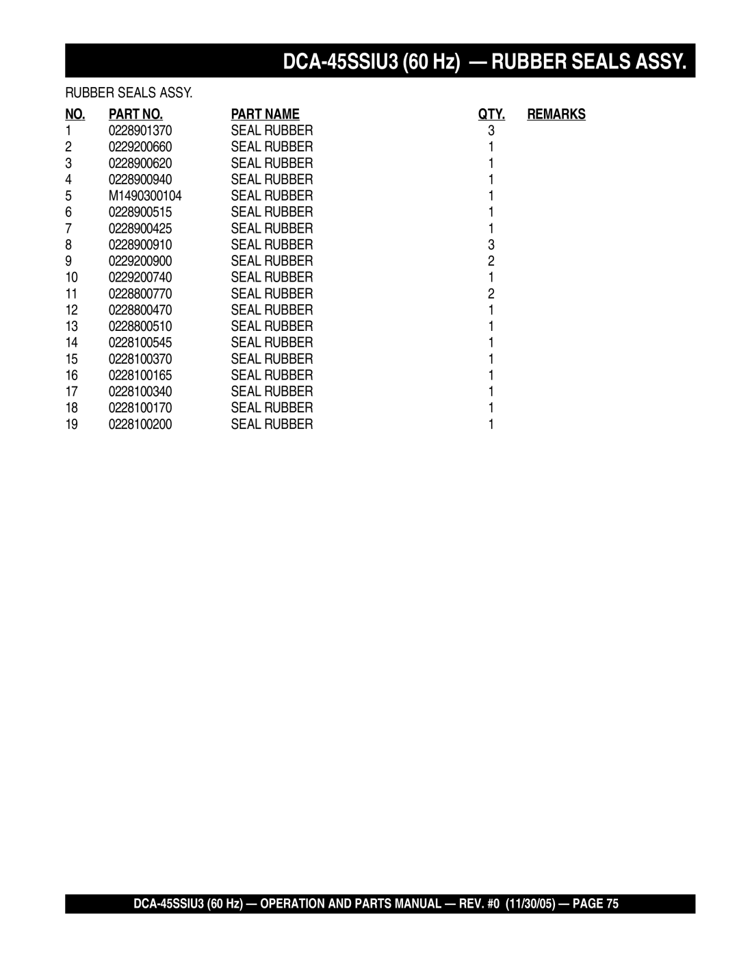 Multiquip DCA-45SSIU3 0228901370, 0229200660, 0228900620, 0228900940, M1490300104, 0228900515, 0228900425, 0228900910 