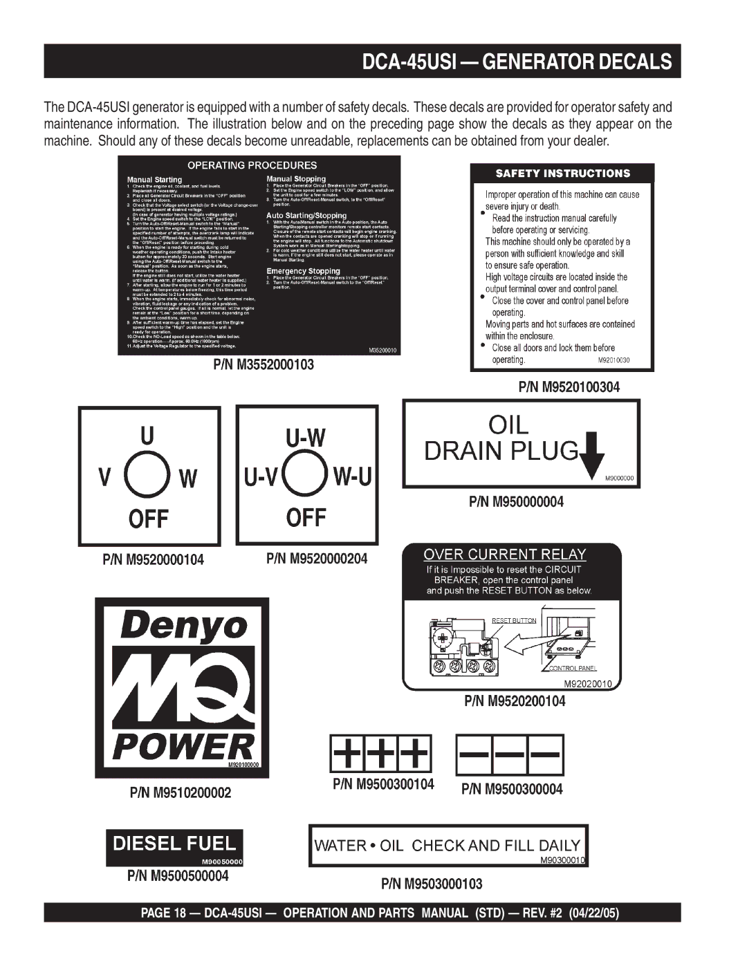 Multiquip DCA-45US1 operation manual DCA-45USI Generator Decals 