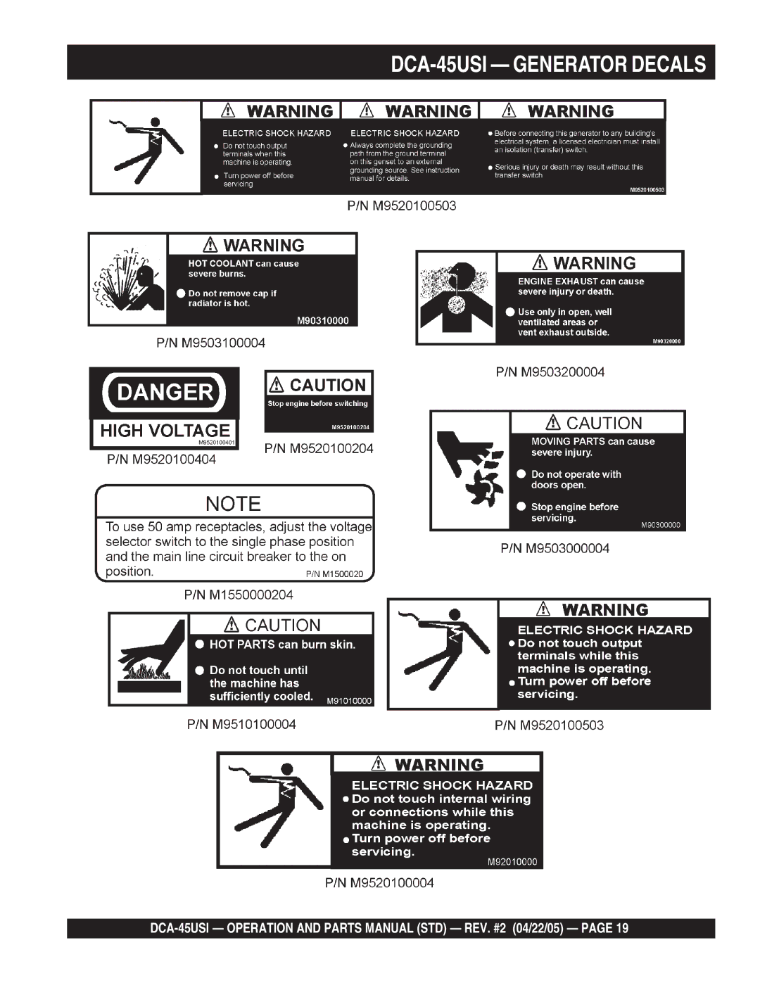 Multiquip DCA-45US1 operation manual DCA-45USI Generator Decals 