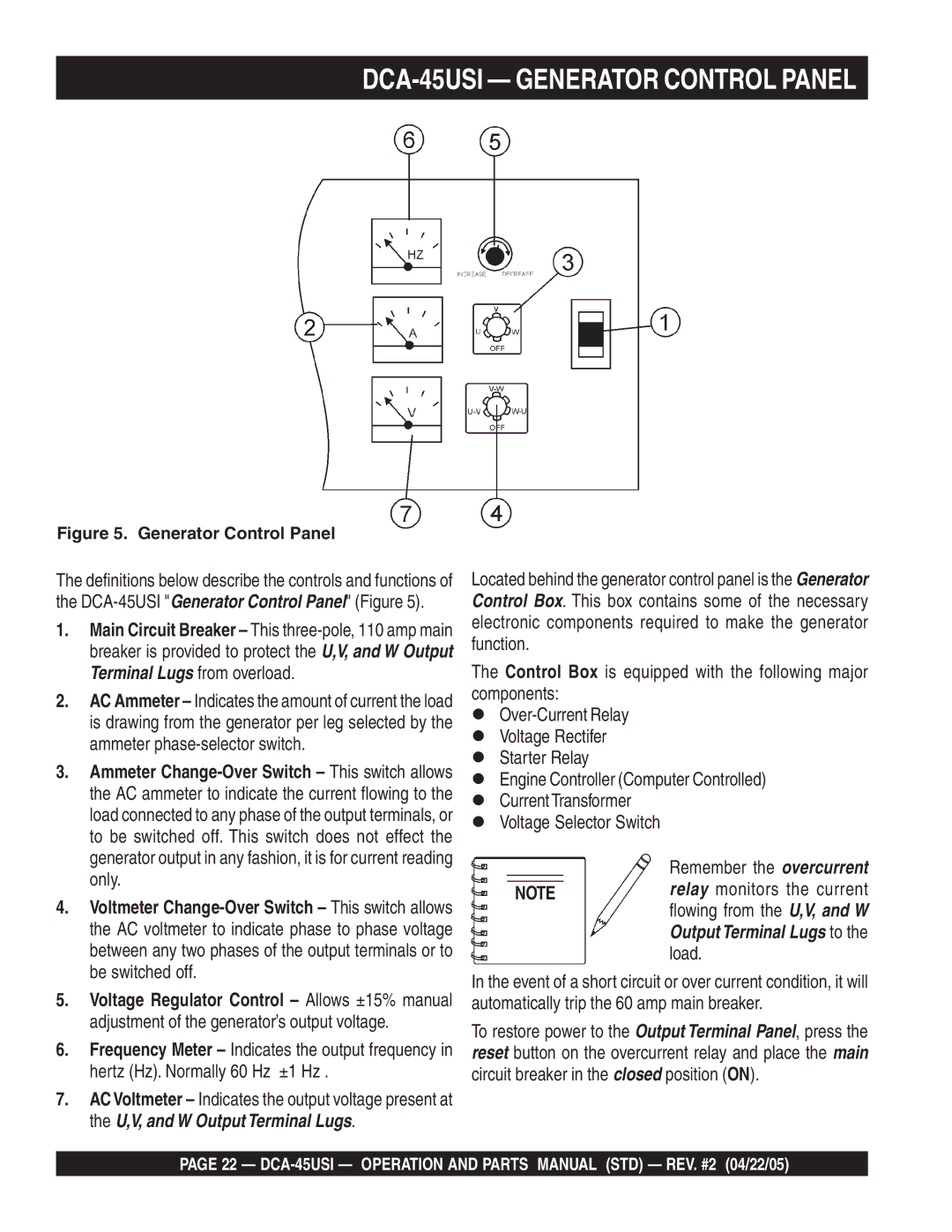 Multiquip DCA-45US1 operation manual DCA-45USI Generator Control Panel 