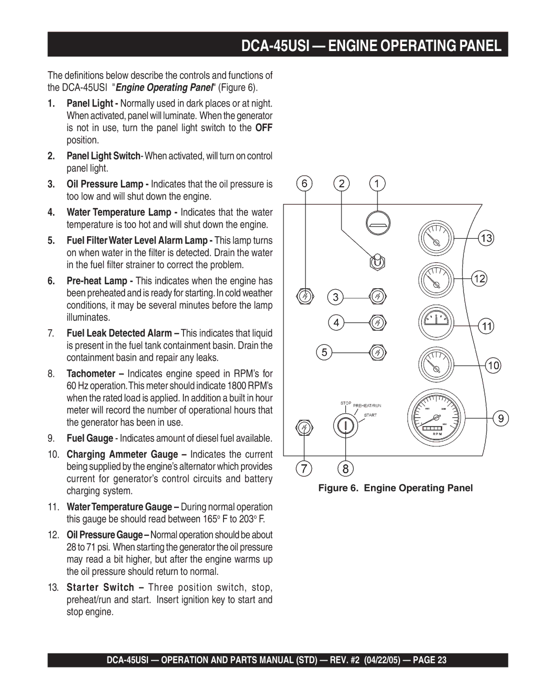 Multiquip DCA-45US1 operation manual DCA-45USI Engine Operating Panel, Water Temperature Lamp Indicates that the water 