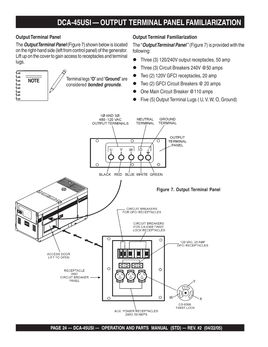 Multiquip DCA-45US1 operation manual DCA-45USI Output Terminal Panel Familiarization, Output Terminal Familiarization 