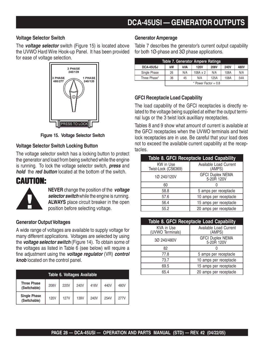 Multiquip DCA-45US1 Generator Amperage, Voltage Selector Switch Locking Button, Generator OutputVoltages 