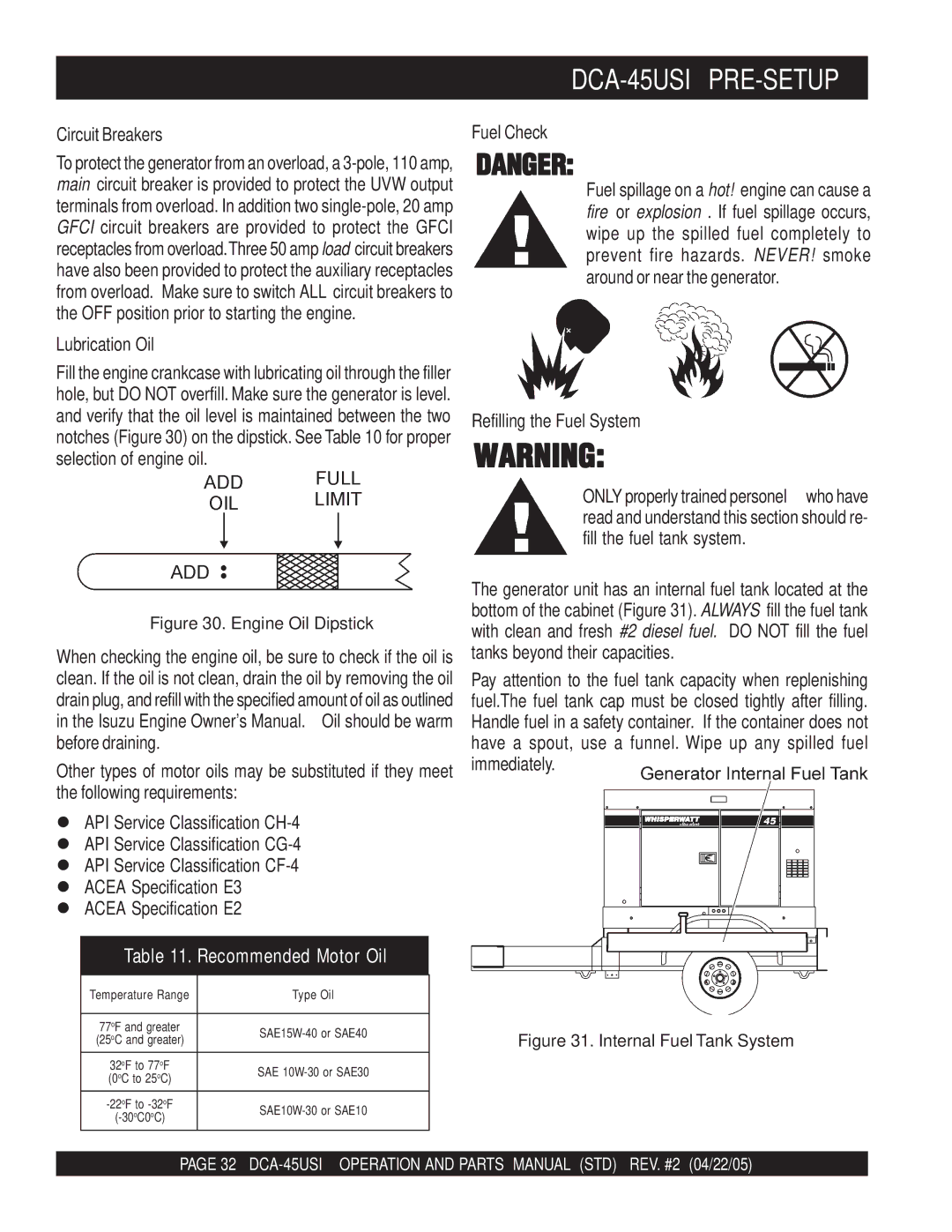 Multiquip DCA-45US1 DCA-45USI PRE-SETUP, Circuit Breakers, Lubrication Oil, Fuel Check, Refilling the Fuel System 