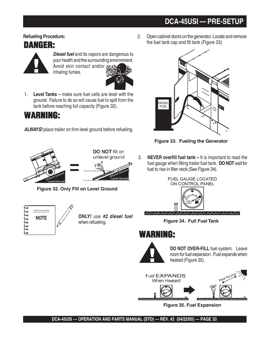 Multiquip DCA-45US1 Refueling Procedure, Inhaling fumes, ALWAYS! place trailer on firm level ground before refueling 