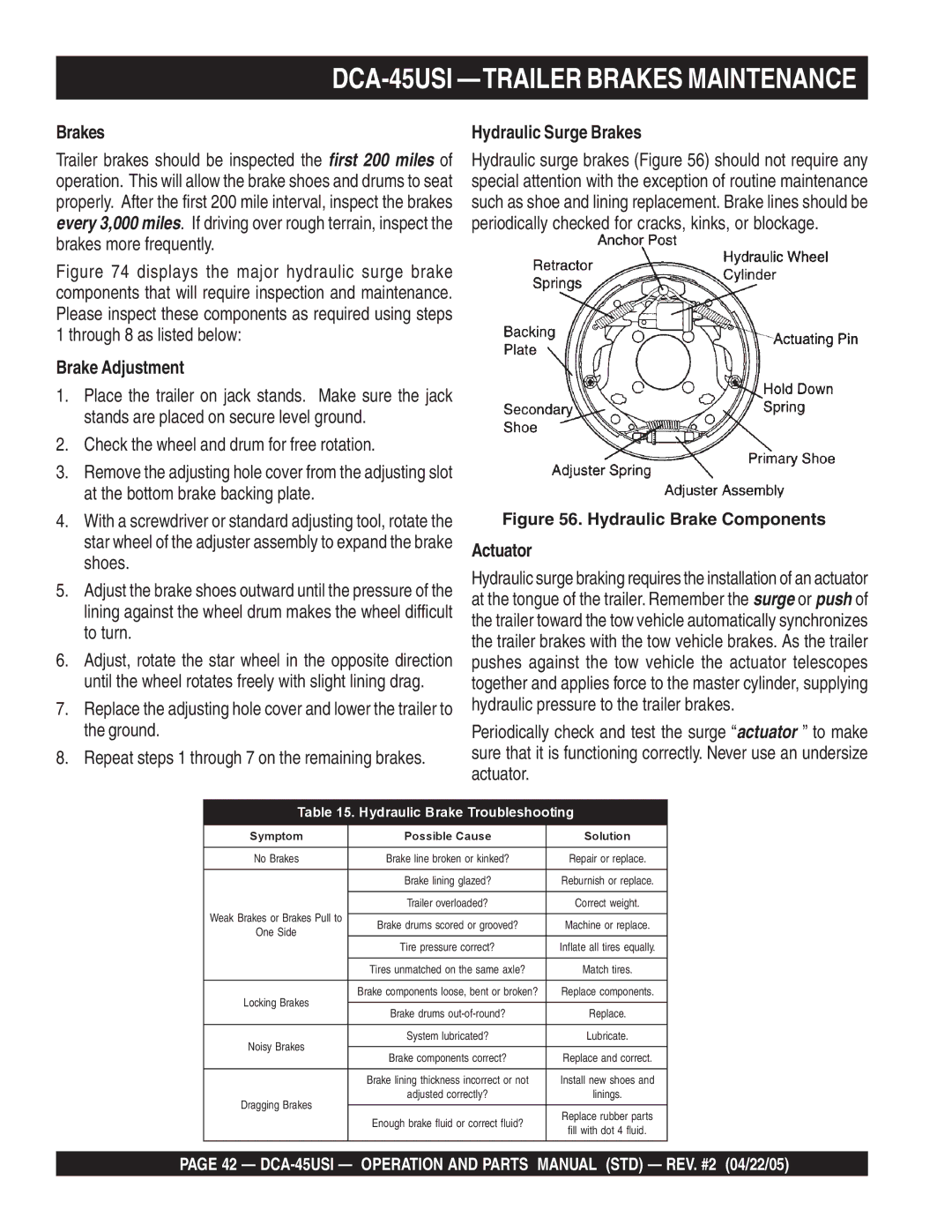 Multiquip DCA-45US1 DCA-45USI -TRAILER Brakes Maintenance, Brake Adjustment, Hydraulic Surge Brakes, Actuator 