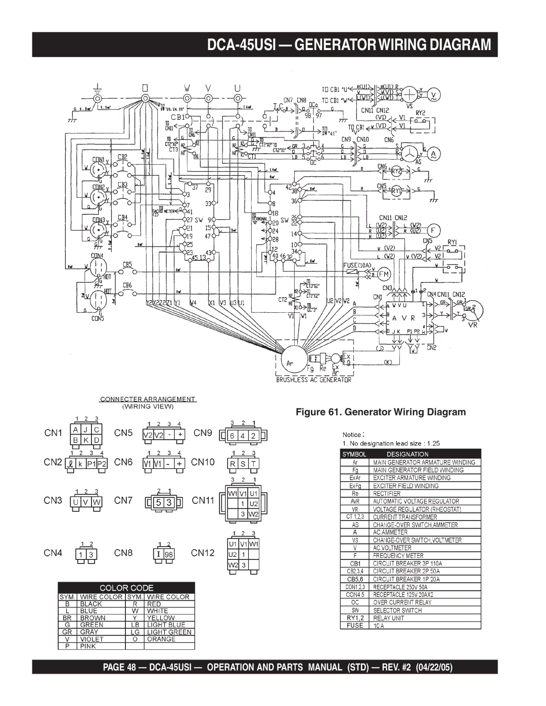 Multiquip DCA-45US1 operation manual DCA-45USI Generatorwiring Diagram, Generator Wiring Diagram 