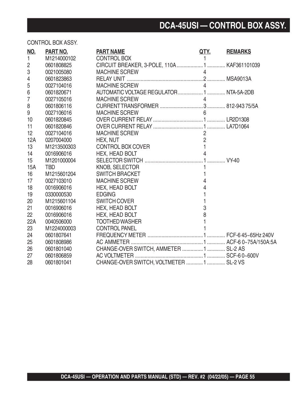 Multiquip DCA-45US1 M1214000102, 0601808825, KAF361101039, 0021005080, 0601823863, MSA9013A, 0027104016, 0601820671, VY-40 