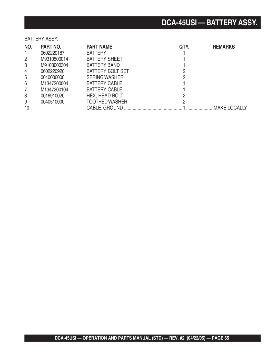 Multiquip DCA-45US1 0602220187, M9310500014, M9103000304, 0602220920, 0040006000, M1347200004, M1347200104, 0016910020 