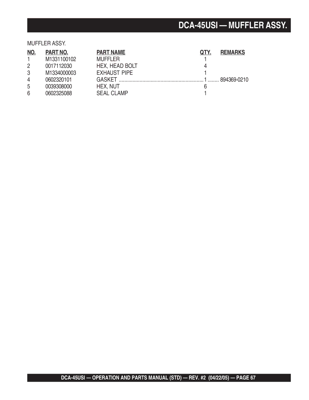 Multiquip DCA-45US1 operation manual M1331100102, 0017112030, M1334000003, 0602320101, 0039308000, 0602325088 