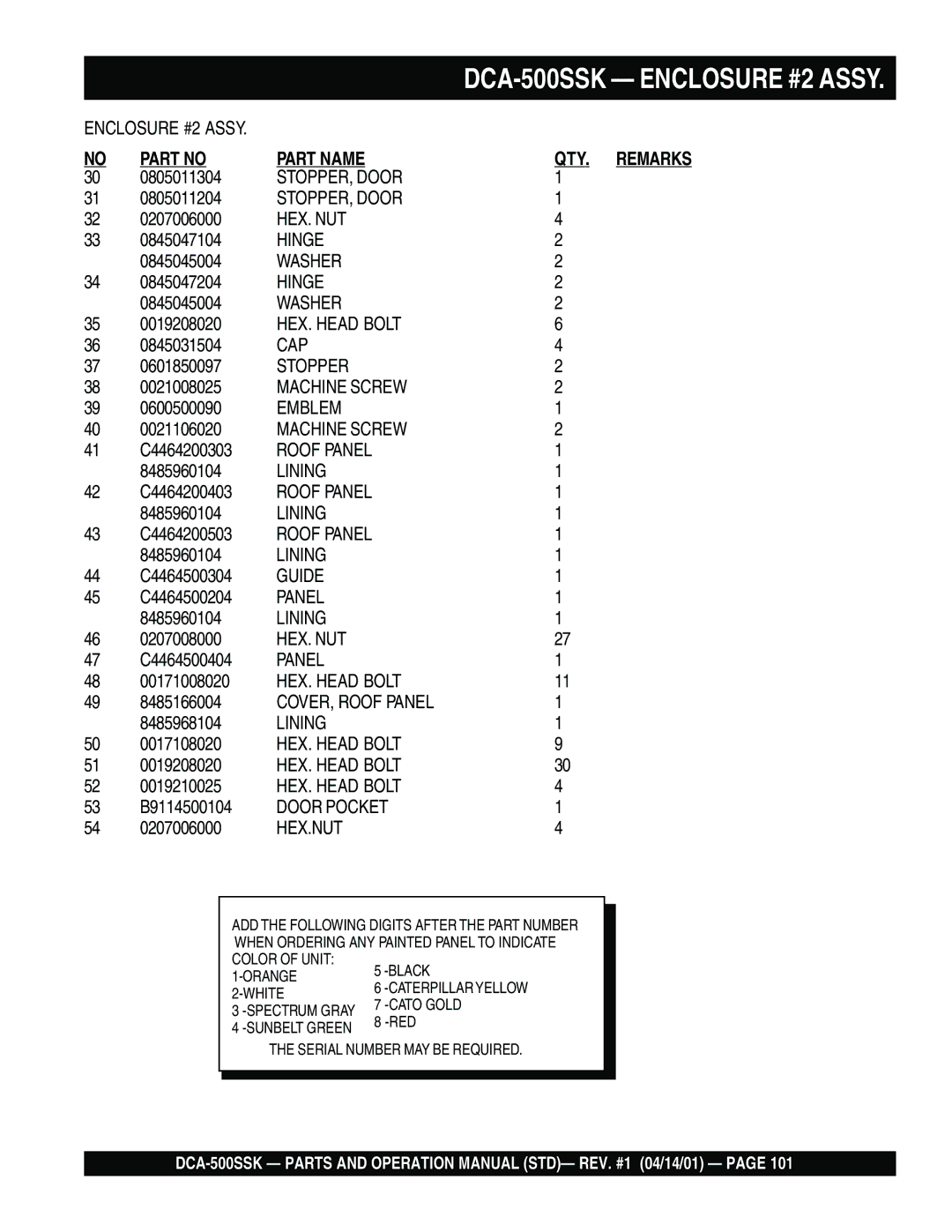 Multiquip operation manual DCA-500SSK Enclosure #2 Assy 