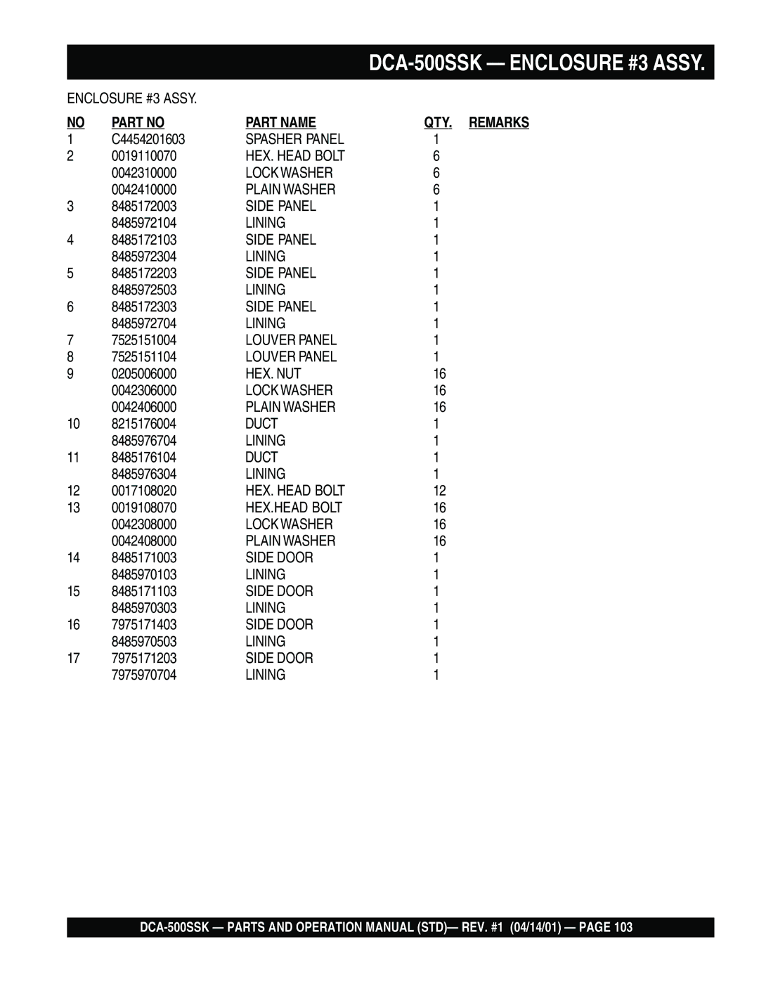 Multiquip operation manual DCA-500SSK Enclosure #3 Assy 