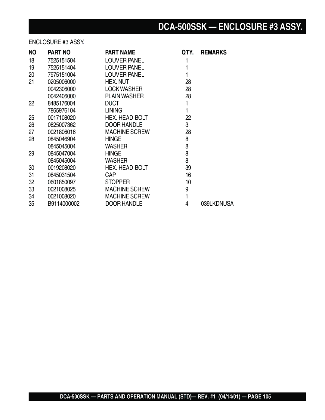 Multiquip DCA-500SSK operation manual 7525151504 