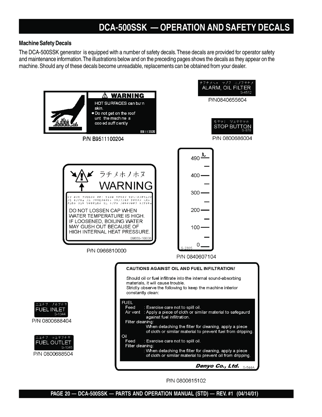 Multiquip operation manual DCA-500SSK Operation and Safety Decals, Machine Safety Decals 