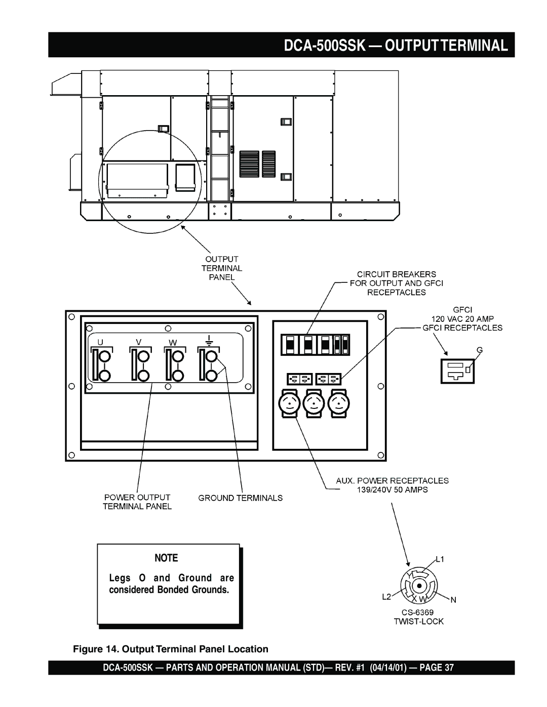 Multiquip DCA-500SSK operation manual Output Terminal Panel Location 