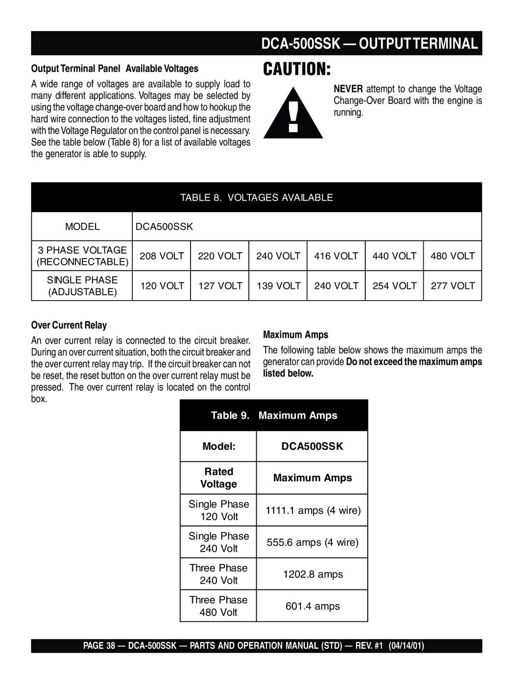 Multiquip DCA-500SSK Output Terminal Panel Available Voltages, Over Current Relay Maximum Amps, Model, Rated Maximum Amps 