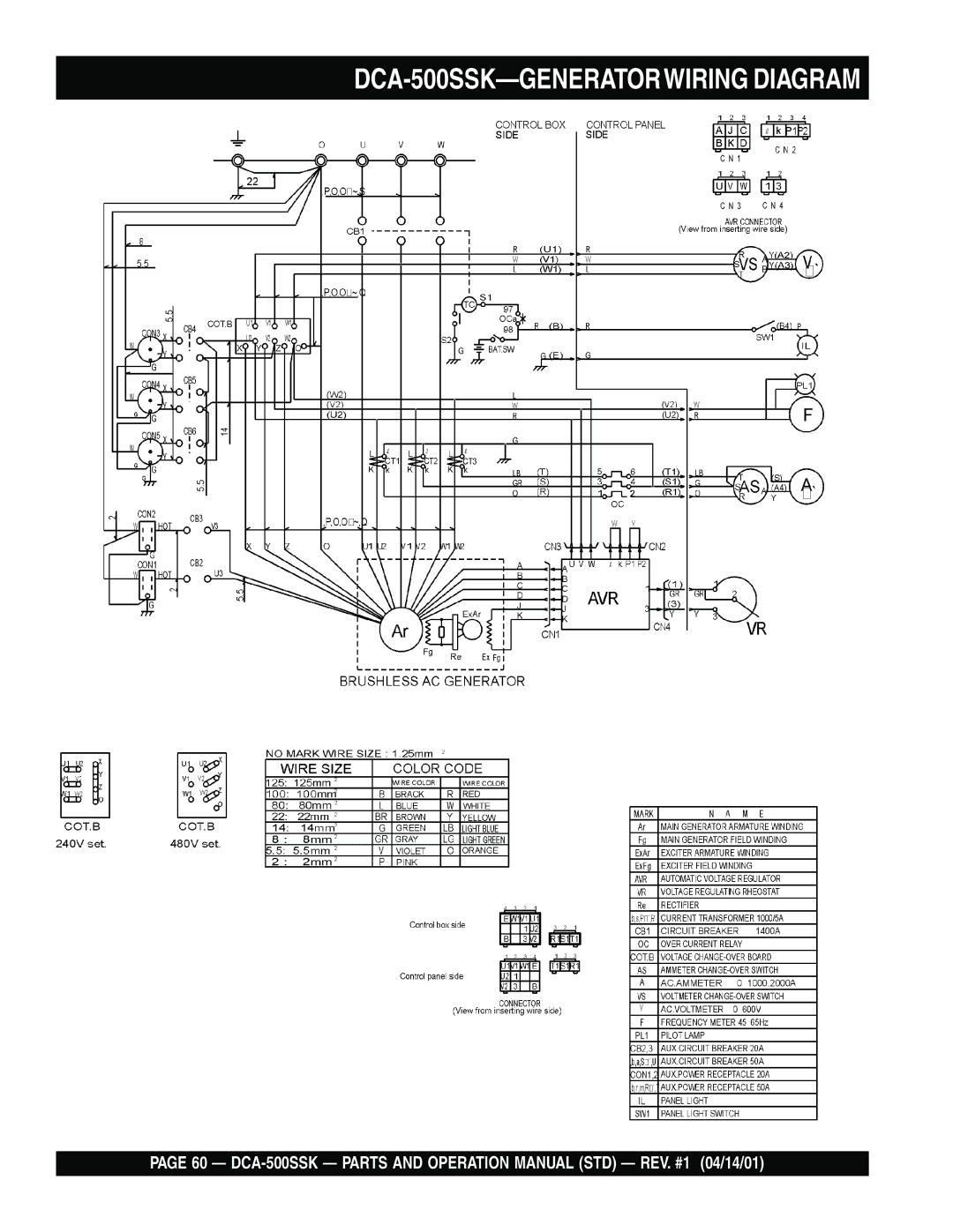 Multiquip operation manual DCA-500SSK-GENERATORWIRING Diagram 