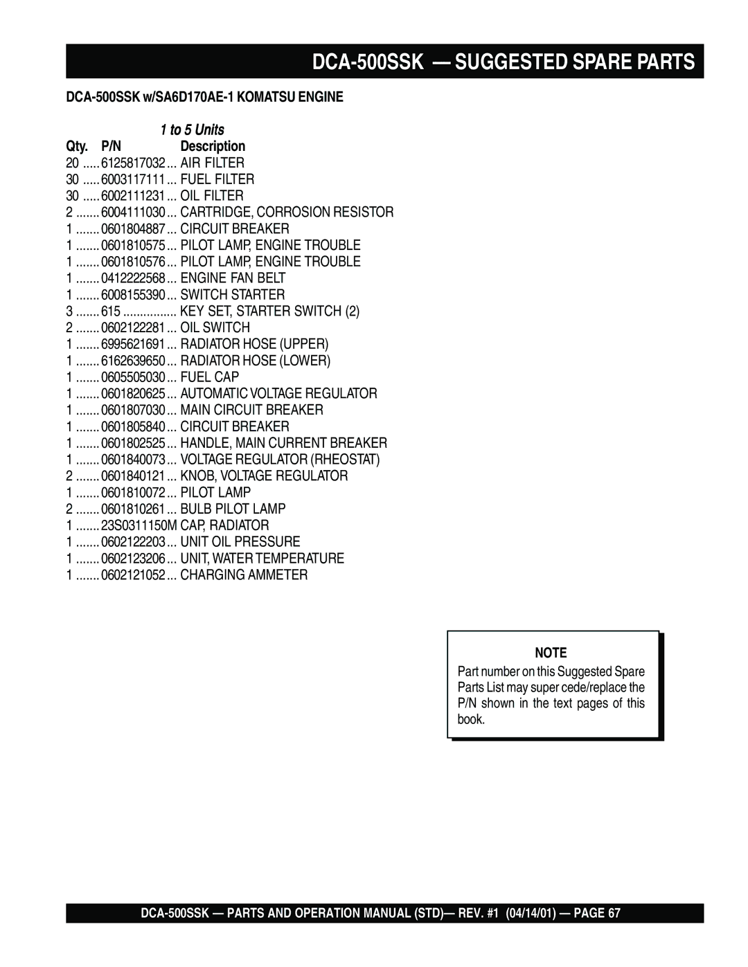 Multiquip operation manual DCA-500SSK Suggested Spare Parts, DCA-500SSK w/SA6D170AE-1 Komatsu Engine, Qty Description 