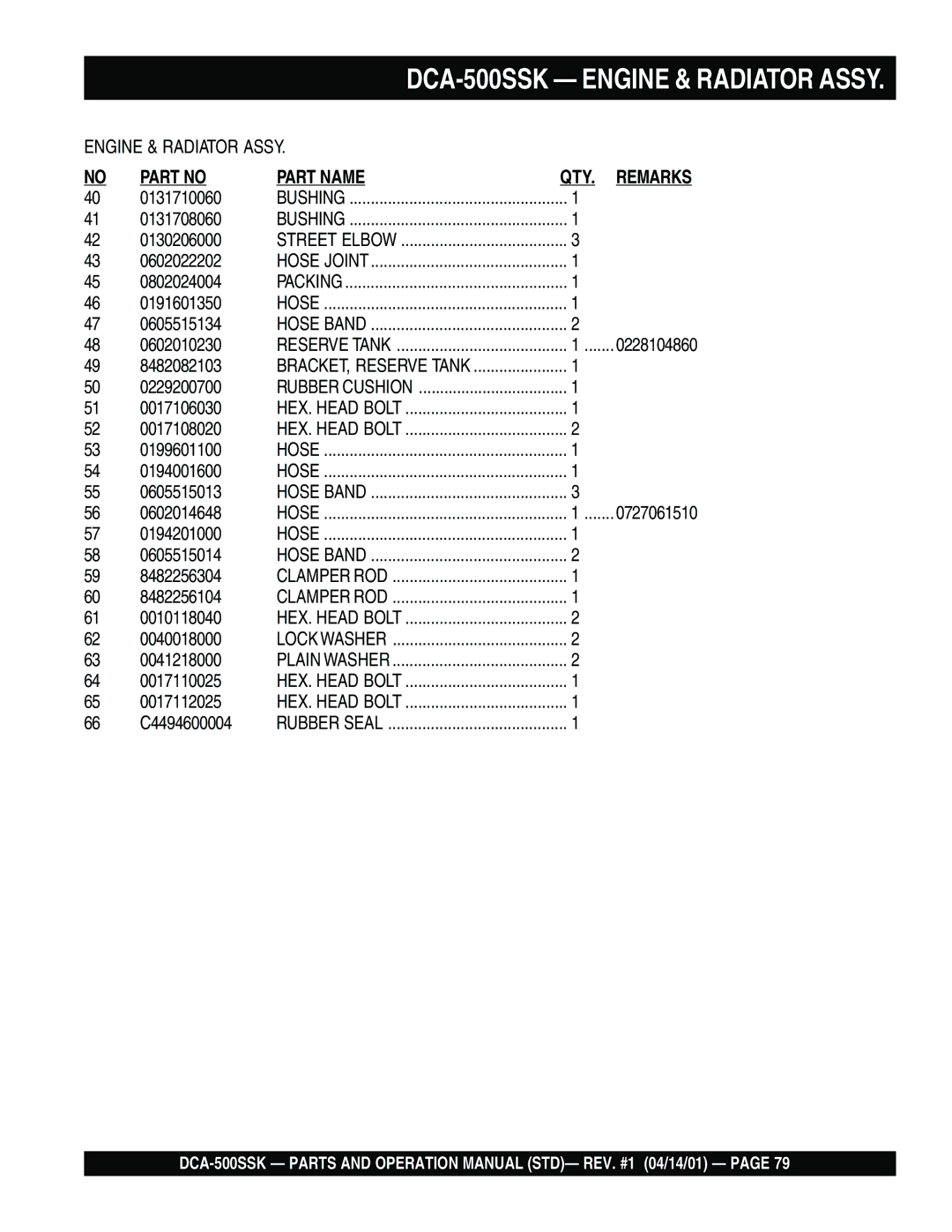 Multiquip DCA-500SSK operation manual 0131710060 